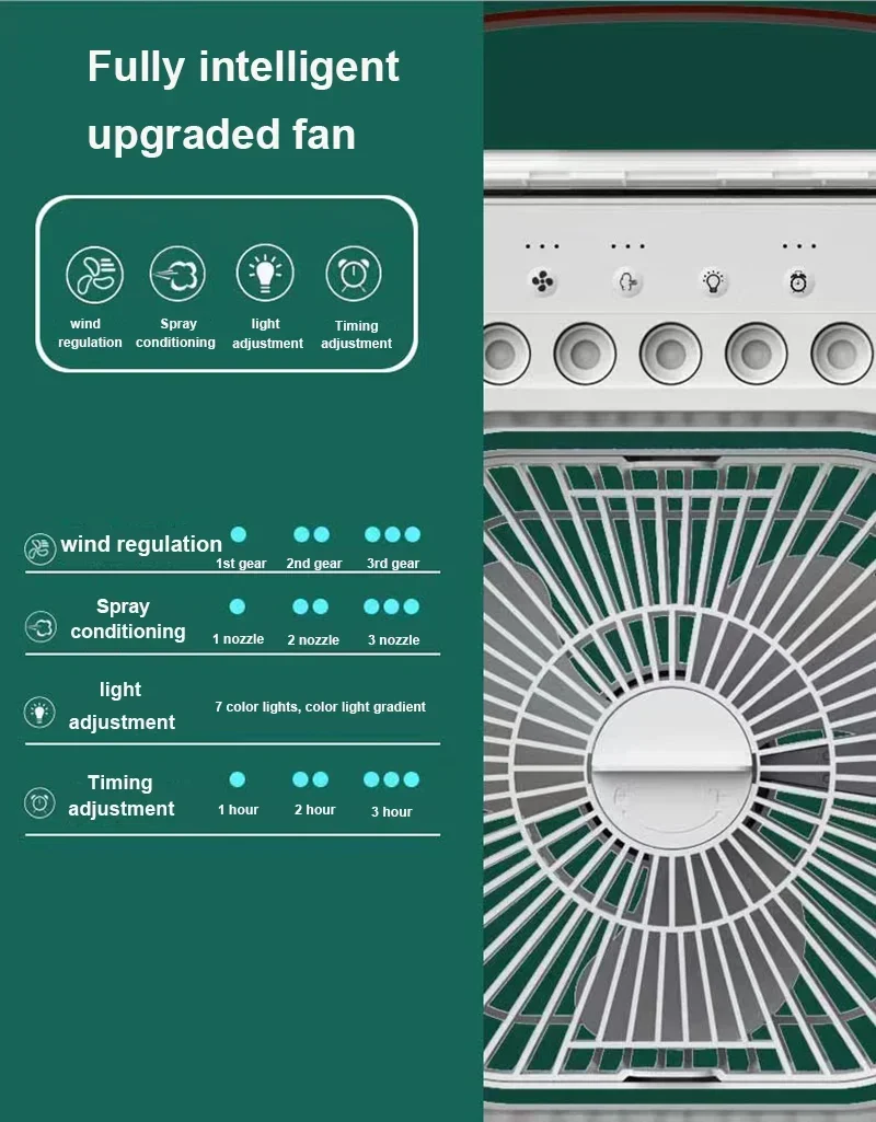 Portable Air Conditioner Fan | Usb Electric Fan With Led Night