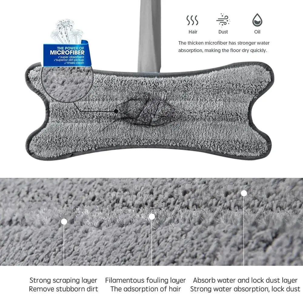 X Shape Microfiber Mop, Floor Clean Mop EasyShop